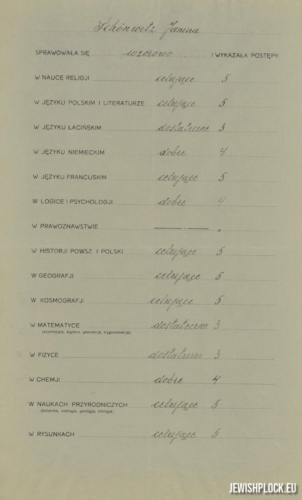 Janina Szenwic's school-leaving certificate (source: Archives of the University of Warsaw, reference number RP 2946)